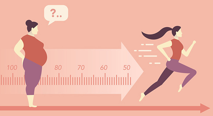 WHAT HAPPEN WHEN YOU EXERCISE TO LOSE FAT?